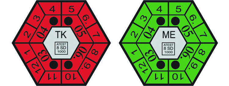 Zajištění STK a Emisí